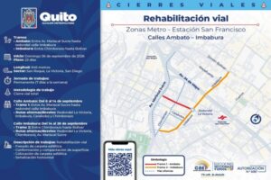 Inician tres nuevos frentes de obra en vías de  conexión al Metro
